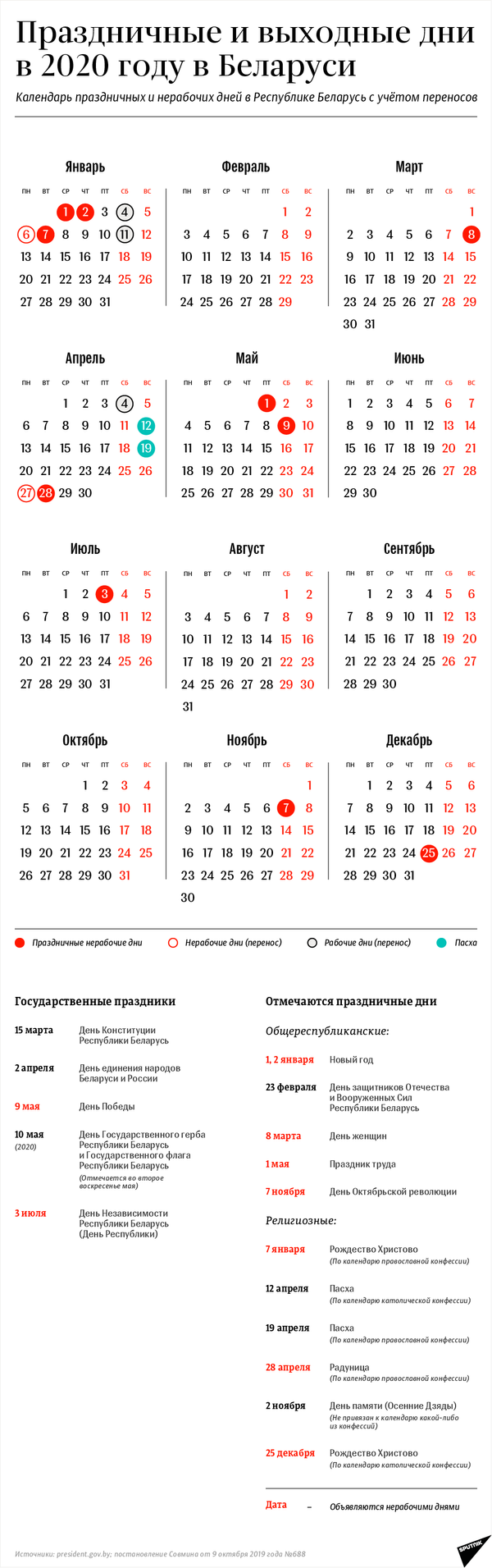 Календарь выходных и праздничных дней – 2020 в Беларуси с учетом переносов - Sputnik Беларусь