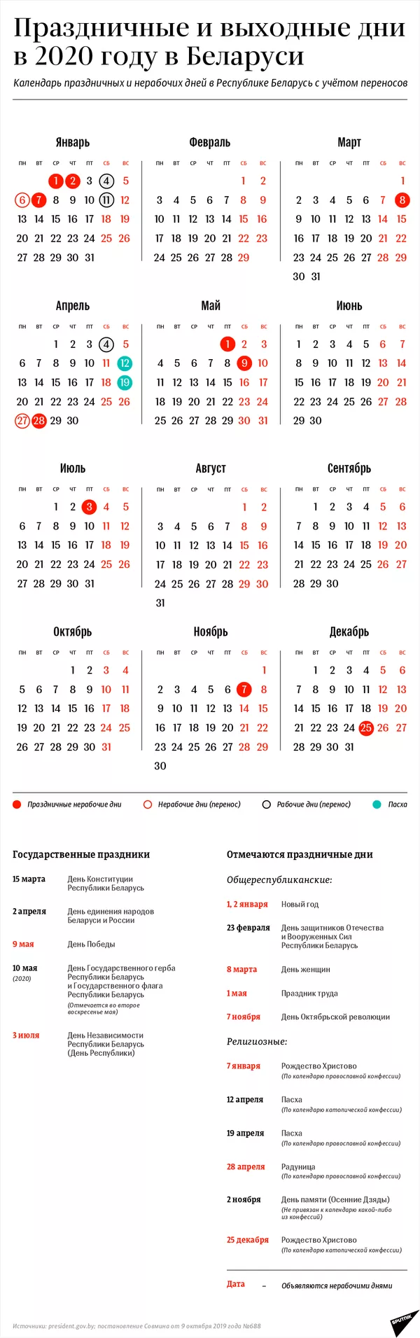 Календарь выходных и праздничных дней – 2020 в Беларуси с учетом переносов - Sputnik Беларусь