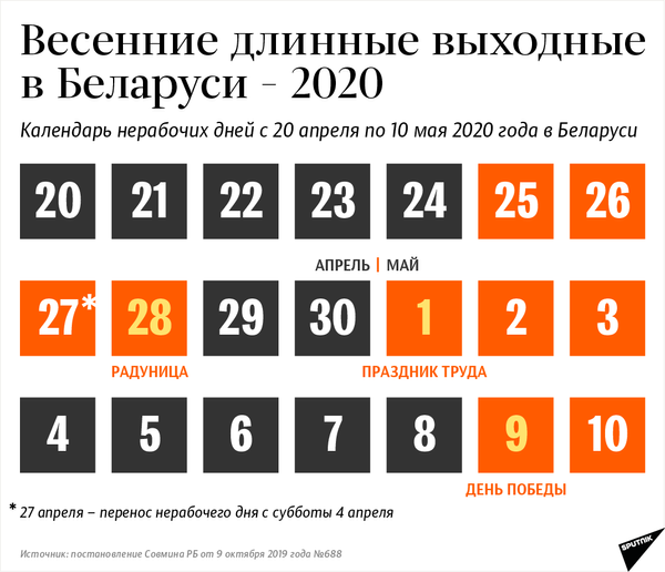 Календарь нерабочих дней с 20 апреля по 10 мая 2020 года в Беларуси - Sputnik Беларусь