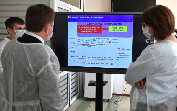 Вице-премьер: из-за COVID-19 стараемся в правительстве соблюдать дистанцию Вице-премьер: из-за COVID-19 стараемся в правительстве соблюдать дистанцию - Sputnik Беларусь