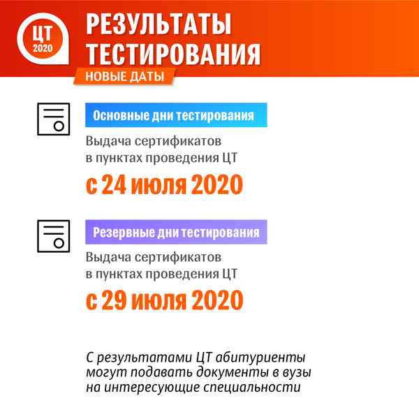 ЦТ-2020: новые даты выдачи сертификатов - Sputnik Беларусь