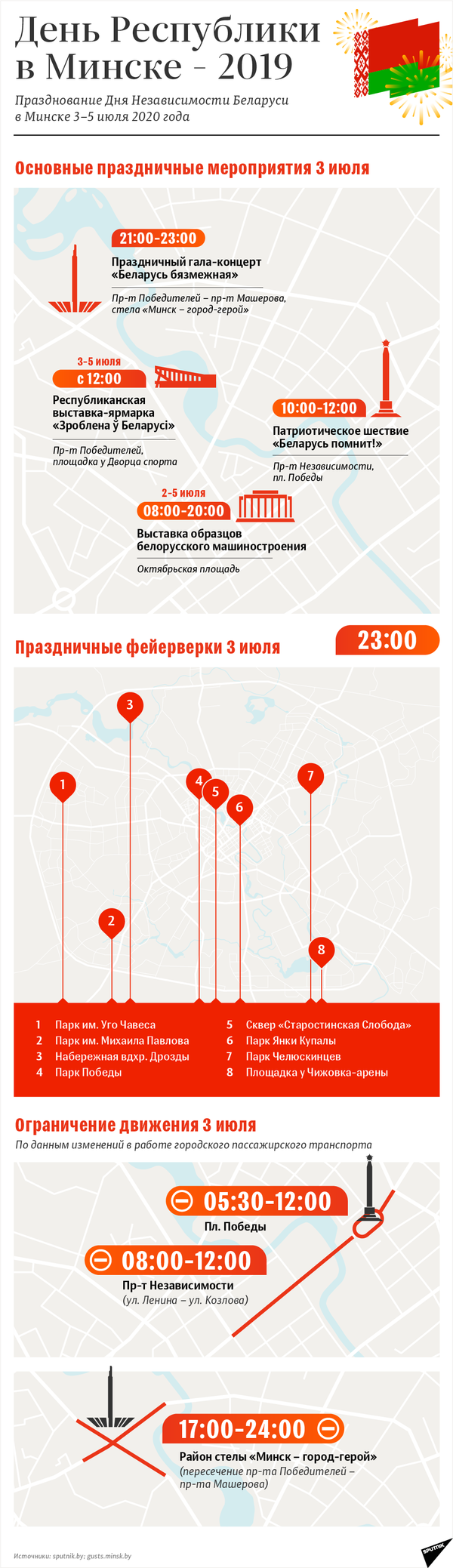 Празднование Дня Независимости Беларуси в Минске 3–5 июля 2020 года | Инфографика sputnik.by - Sputnik Беларусь